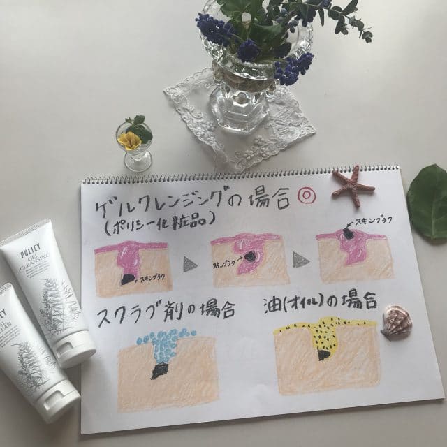 紙に日本語を書いています。